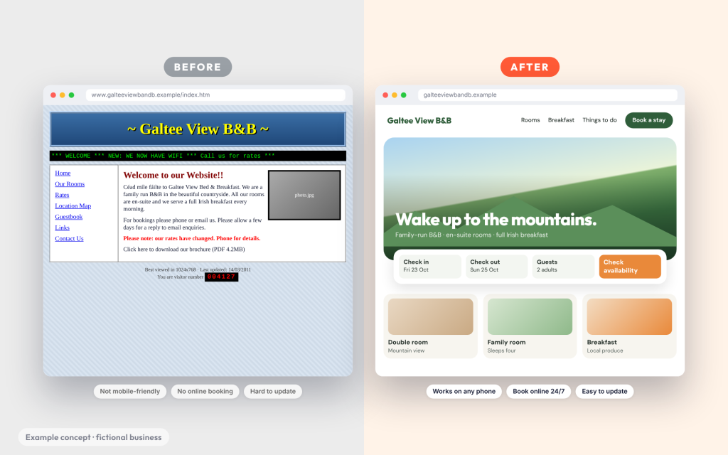 Example concept: an old B&B website next to a modern redesign